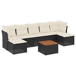 Maison Chic Ensemble Tables et chaises d'extérieur 8 pcs avec coussins,Salon de jardin noir résine tressée -GKD734398