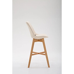 Avis Non Tabouret de bar Cannes simili cuir Natura