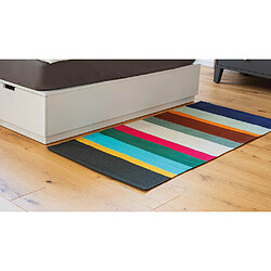 Avis Remember Tapis de sol Briza