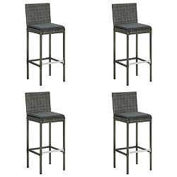 Avis Maison Chic Ensemble de bar de jardin 5 pcs et coussins,Table + chaises + coussins de jardin Résine tressée Gris -GKD438734