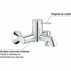 Acheter Mitigeur monocommande Bain / Douche - GROHE - Mural