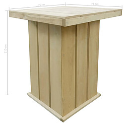 Acheter vidaXL Table de bar 75x75x110 cm Pin imprégné