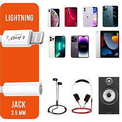 Avis Adaptateur Lightning Mâle vers Jack 3.5mm Femelle Connexion Bluetooth LinQ Blanc