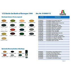 carson 510006113 A 1A: 72 Bataille de Bastone, Figurines