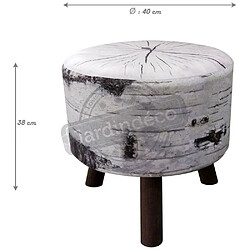 Avis Jardindeco Pouf imitation rondin de bouleau.