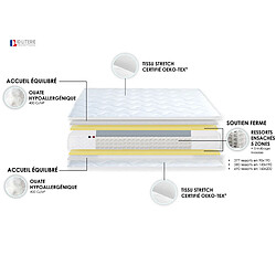 Idliterie Ensemble Matelas Ressorts 5 Zones ETOILE + Sommier - Made in France