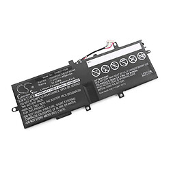 vhbw Li-Polymer Batterie 4800mAh (7.4V) pour ordinateur portable, Notebook Lenovo Thinkpad Helix 2 comme 00HW010, SB10F46448.