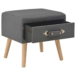 Avis Maison Chic Lot de 2 Tables de chevet - Tables de Nuit Gris foncé 40x35x40 cm Tissu