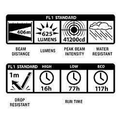 Lampe torche LED ML300L - IPX4 -3 piles LR20D - 746 lumens - 23.1cm - Noir - Maglite pas cher