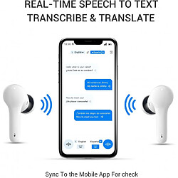 OFS SELECTION ANFIER M6 translator, les écouteurs de traducteur de langue