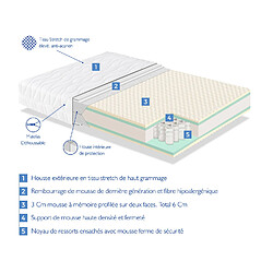 Acheter Dormalit Matelas 135X190 SPRING FERME Épaisseur 22 cm – Déhoussable – Mémoire de forme – Mousse de haute densité- Très ferme