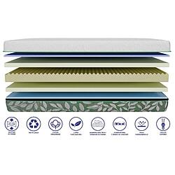 Acheter Morphea France Matelas Latex 90x200x25cm GAIA - 2 faces d'accueil Latex 100% Naturel et Mousse - mi-ferme - Morphea