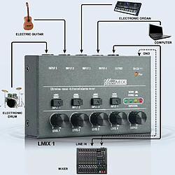 Avis Table De Mixage Audio Compacte Avec Amplificateur Stéréo Haute Qualité YONIS