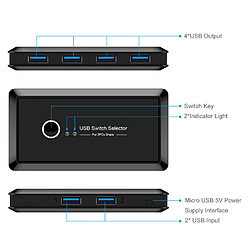 Acheter Universal Commutateur de sélecteur USB 3.0 2 PC pour clavier et souris Scanner Imprimante Commutateur KVM Hub 4 périphériques USB 3.0 partagés