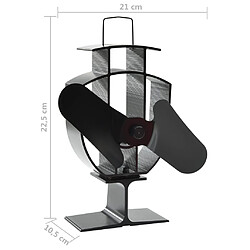 vidaXL Ventilateur de poêle alimenté par chaleur 2 pales Noir pas cher