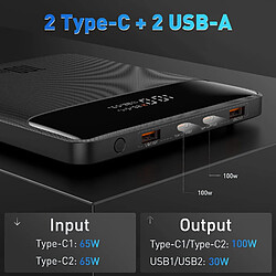 Avis SANAG Powerbank Laptop Pd 100W 20000Mah Usb C Power Bank Slim Batteries Externe Qc 4.0 Chargeur Rapide Pour Ordinateurs Portables Macbook Air Dell Haiwei Ipad Iphone 15/14/13 Samsung Galaxy Switch