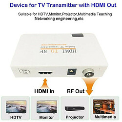 Universal Émetteur HDMI à RF coaxial avec convertisseur télécommandé pas cher