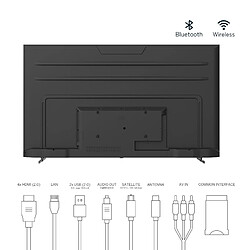 Avis Thomson 75” (189 cm) QLED 4K UHD Smart Android TV