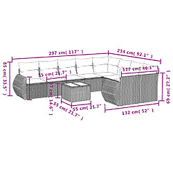 Avis Maison Chic Salon de jardin 10 pcs avec coussins, Ensemble Tables et chaises d'extérieur noir résine tressée -GKD368557