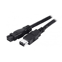 Avis Transmetteur USB 2.0 sur réseau Ethernet (100 m)