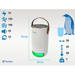 Acheter Purline Purificateur d'air avec filtre HEPA, PM2, ioniseur, lampe UV, 3 vitesses et mode AUTO pour 15m2.