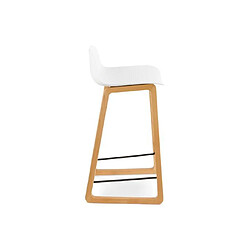 Avis Kokoon Design Tabouret de bar design ASTORIA WHITE 47x46x86,5 cm