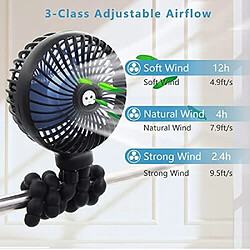 Avis Ventilateur de Landau, Poussette Siège d'auto Personnel Portable pour Bébé Mini Petit Ventilateur de Bureau USB à Clipser avec Trépied Flexible pour Lit de Bébé Tapis Roulant de Bureau Voyage à Vélo