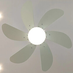 Cecotec Ventilateur de plafond EnergySilence Aero 3600 Vision Mint