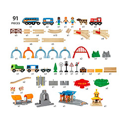 BRIO 33977 Set train Circuit STS Deluxe