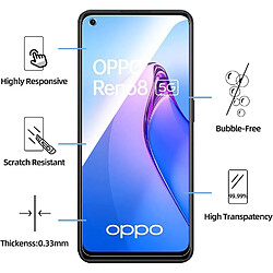 X2 Verres Trempes Pour Oppo Reno 8 5G Little Boutik®