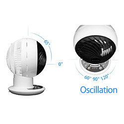 Iris Circulator DC Jet 180 PCF-SDC18T