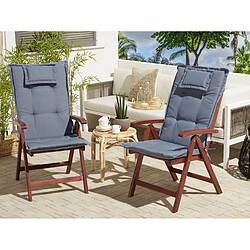 Beliani Lot de 2 coussins en tissu bleu pour chaises de jardin TOSCANA/JAVA