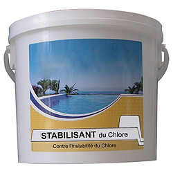 Stabilisant du chlore 4.5kg - chlorestab - NMP