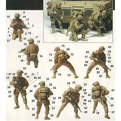 Avis Master Box Figurine Mignature Iraq Kit 1