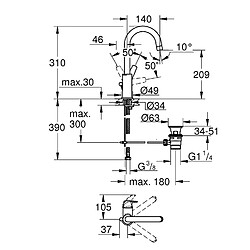 Grohe 23811000 Start Flow Mitigeur monocommande pour lavabo Taille L