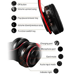 Avis Yonis Casque Audio Bluetooth Pliable Multifonction