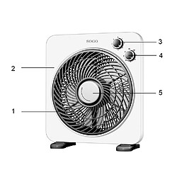 Ventilateur Box 10” (25 Cm) 45W SOGO