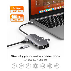 NOVOO Hub USB C Mulitport Adaptateur USB C vers USB x 4, 100W PD Port de Recharge, 4K HDMI, RJ45 Ethernet, 7 en 1 USB C Adaptateur Compatible avec MacBook Pro MacBook Air NVHUB1R7PDNS