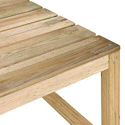 Acheter vidaXL Tables palette de jardin 2pcs 60x60x36,5cm Bois de pin imprégné