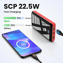 SANAG Batterie Externe 27000Mah, 22,5W Power Bank Pd20W Usb C Chargeur Externe À Charge Rapide Avec Affichage Numérique Led, Chargeur Portable Pour Iphone Samsung Huawei