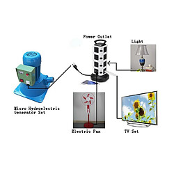 Micro Hydro Turbine Electrique 300W AC 115V 220V 230V Débit 3-5 l/s Hautes Eaux Turbine Turgo Générateur Buse Unique