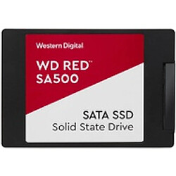 Accessoires disque dur & SSD Wd