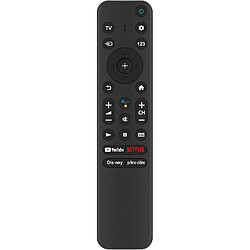 Avis SANAG Rmf-Tx800U Telecommande De Rechange Pour Televiseur Sony 4 8K Hd Xr-55A75K Xr-55A83K Xr-55A84K Xr-65X93K Kd-55X81K Kd-55X82K Kd-65X80Ck Kd-75X82K Kd-50X85Tk D-55X8 5Tk Kd-65X85Tk Kd-75X85Tk