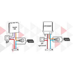 Avis smart compensateur - radio power - yokis smartchr