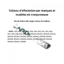 Chaine pour tronçonneuse Pas 3/8, Jauge 1.6mm, 92 maillons