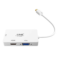 Adaptateur Mini DisplayPort vers VGA HDMI DVI Full HD 1080p LinQ