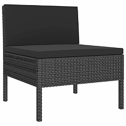 Avis Maison Chic Salon de jardin 10 pcs + coussins - Mobilier/Meubles de jardin - Table et chaises d'extérieur Résine tressée Noir -MN57240