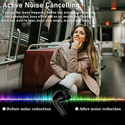 Chrono Écouteurs sans fil Chronus Hybrid Active Noise Cancelling, écouteurs à détection intra-auriculaire ANC, écouteurs sans fil Bluetooth 5.1 + EDR stéréo TWS True, casque micro intégré Premium Deep Bass pour le sport(noir) pas cher