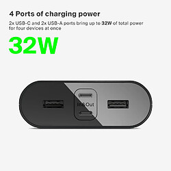 SANAG Boostcharge Batterie Externe 4 Ports (26K, Ports Usb-C Et Usb-A, Recharge Rapide Usb-C Power Delivery, Pour Iphone 16, 15, 14, 13, 12, Ipad Pro, Galaxy S24, S24 Ultra, S24+)