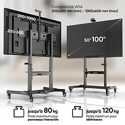 ONKRON Support TV Motorisé Electrique pour 50" - 100" TV, Meuble TV Escamotable de 120 kg - Chariot Support TV Inclinable VESA 200x200 - 1000x600/Meuble TV Roulette Hauteur Réglable TS1991E-B Noir